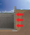 Old Town illustration of soil pressure on a foundation wall