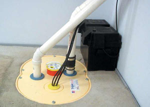 Sanford installation of a submersible sump pump system